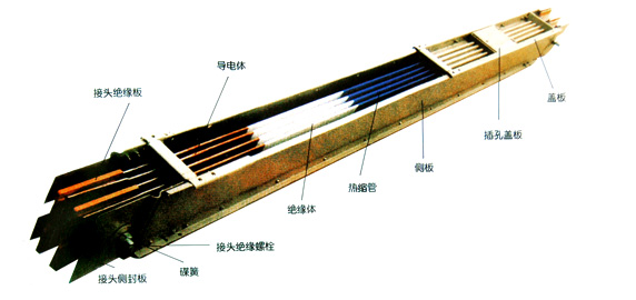 遼陽橋架 遼陽橋架