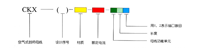 橋架廠家 橋架廠家