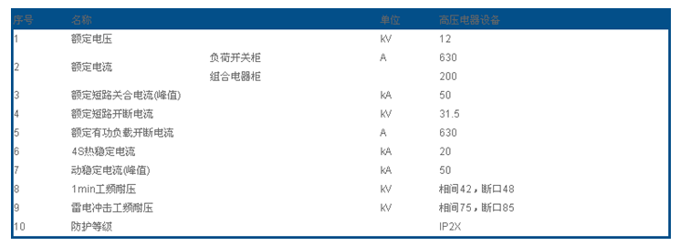 橋架廠家 橋架廠家