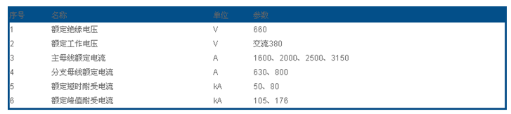 遼陽橋架 遼陽橋架