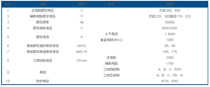 遼陽橋架 遼陽橋架
