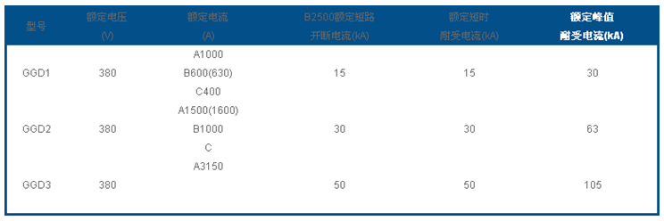 遼陽橋架 遼陽橋架